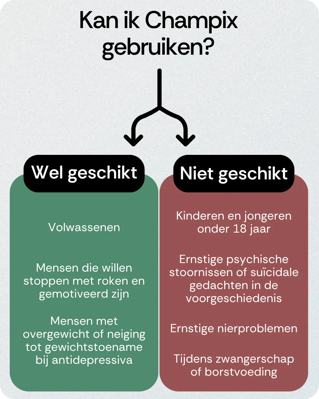 Kan ik Champix gebruiken