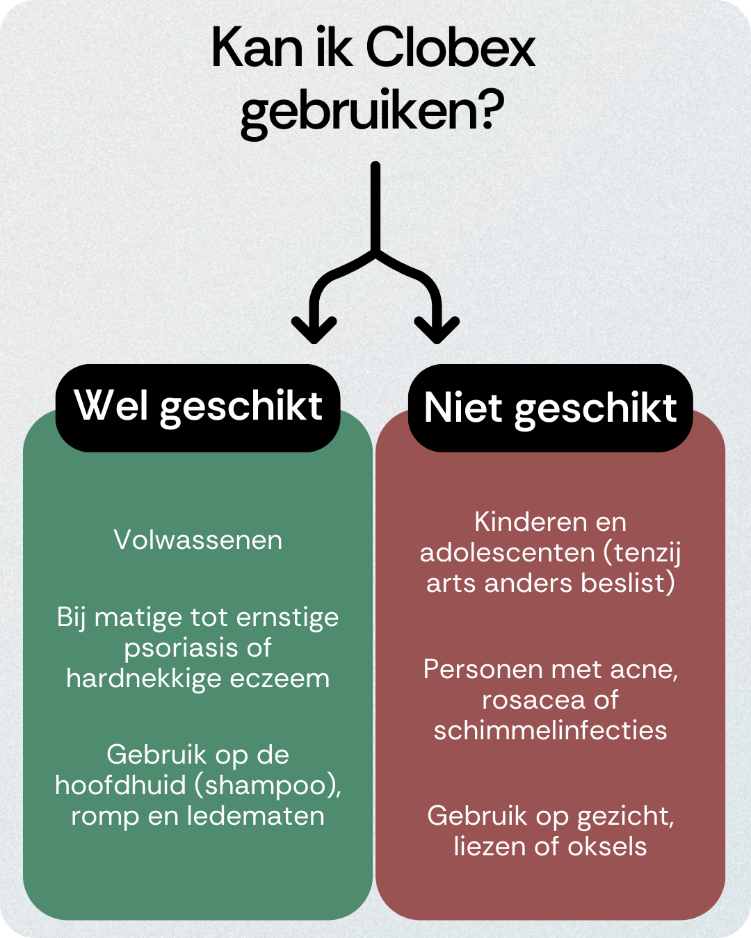 Kan ik Clobex gebruiken