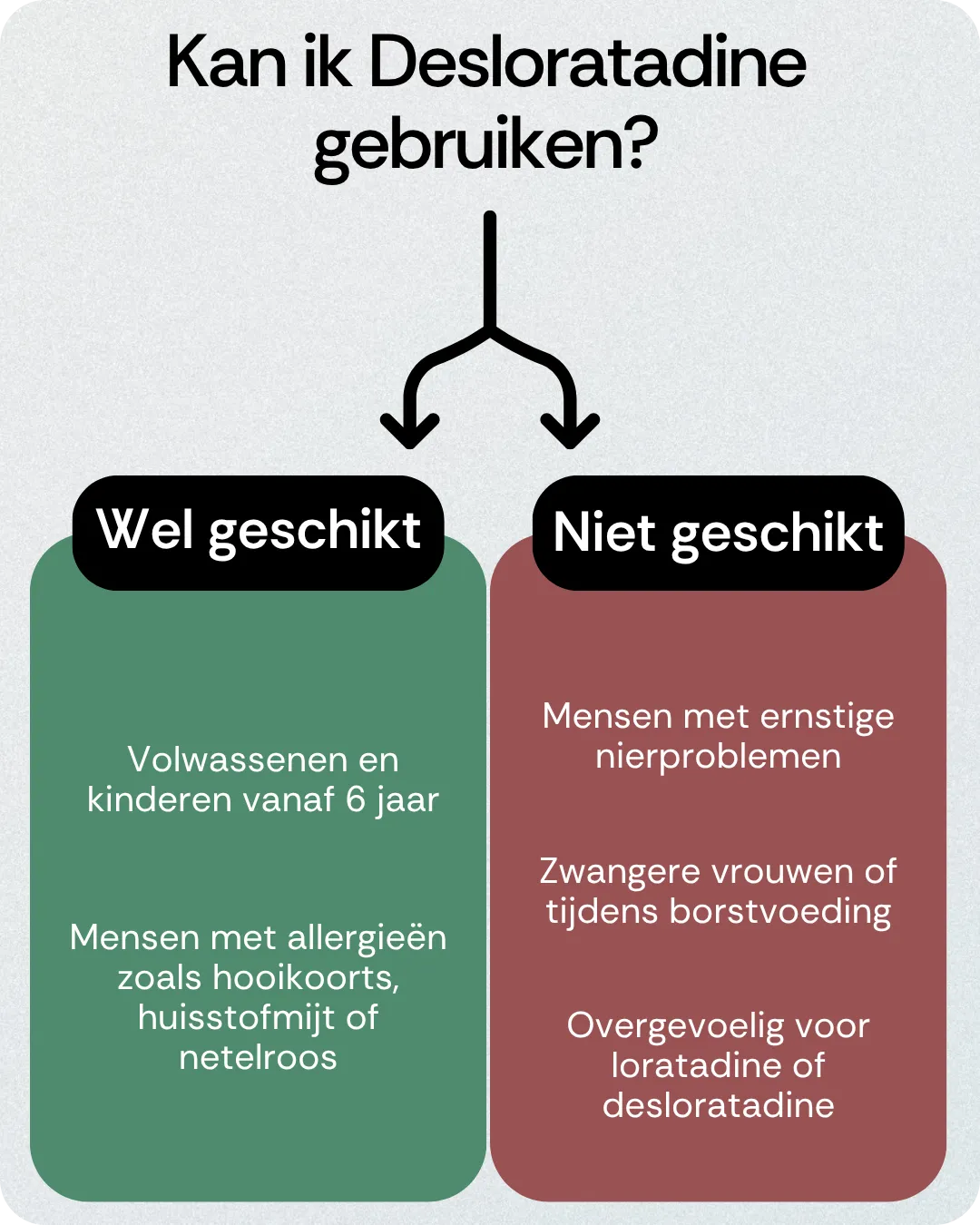 Kan ik Desloratadine gebruiken