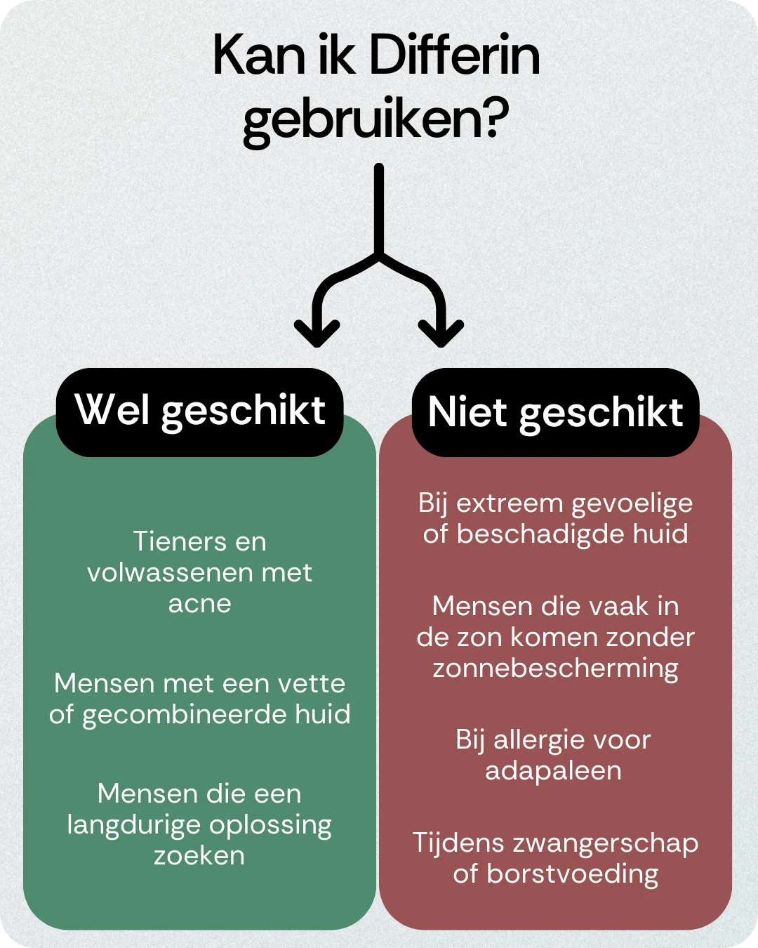 Kan ik Differin gebruiken