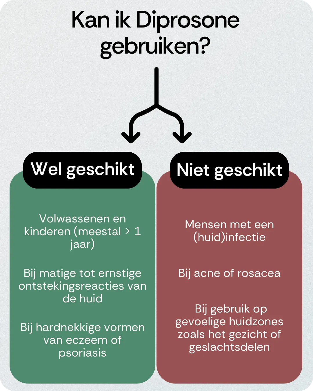 Kan ik Diprosone gebruiken