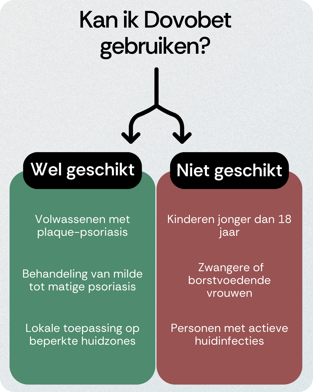 Kan ik Dovobet gebruiken