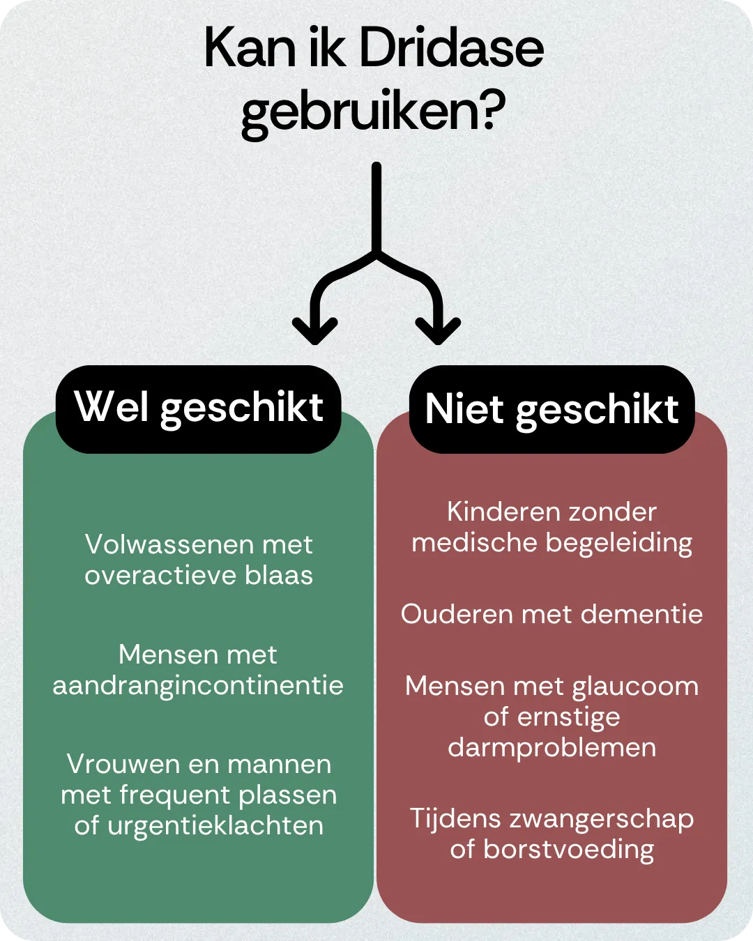 Kan ik Dridase gebruiken