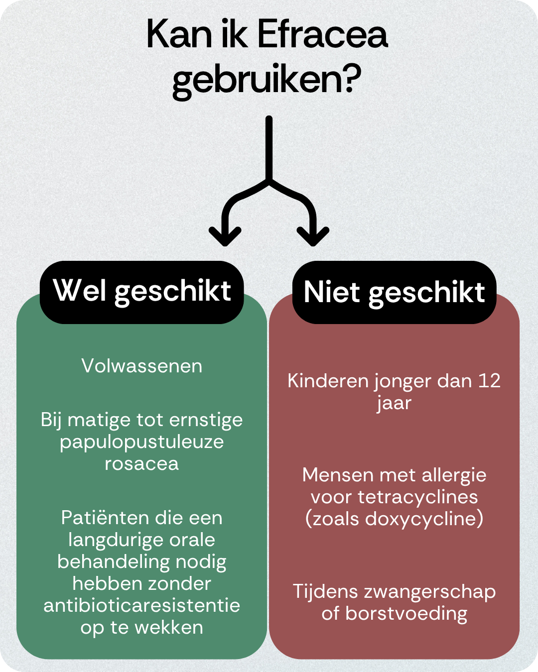 Kan ik Efracea gebruiken