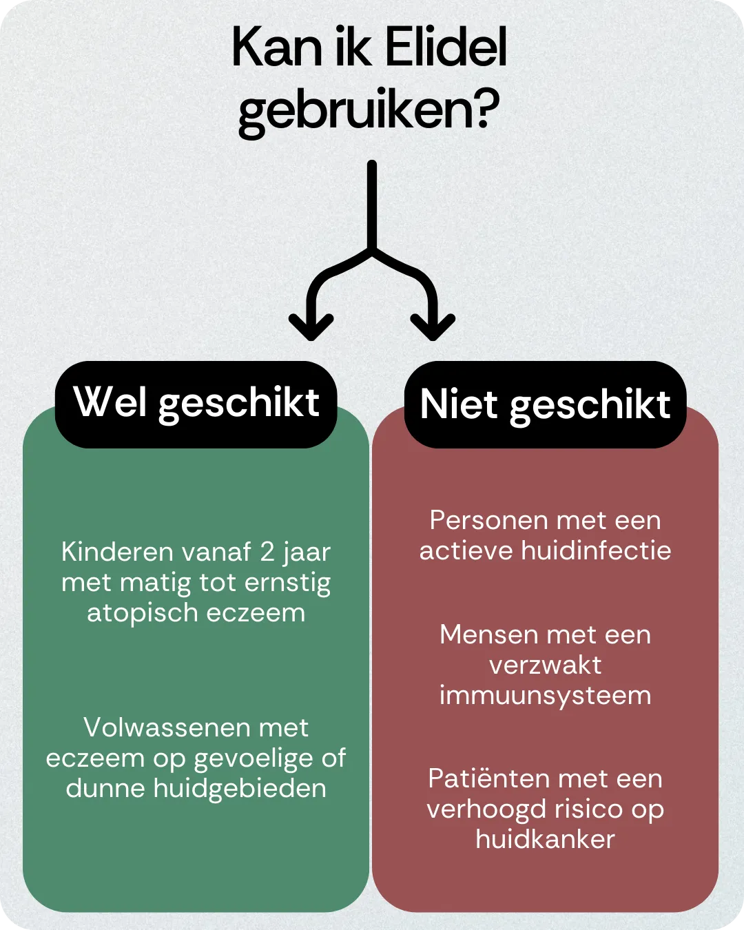 Kan ik Elidel gebruiken