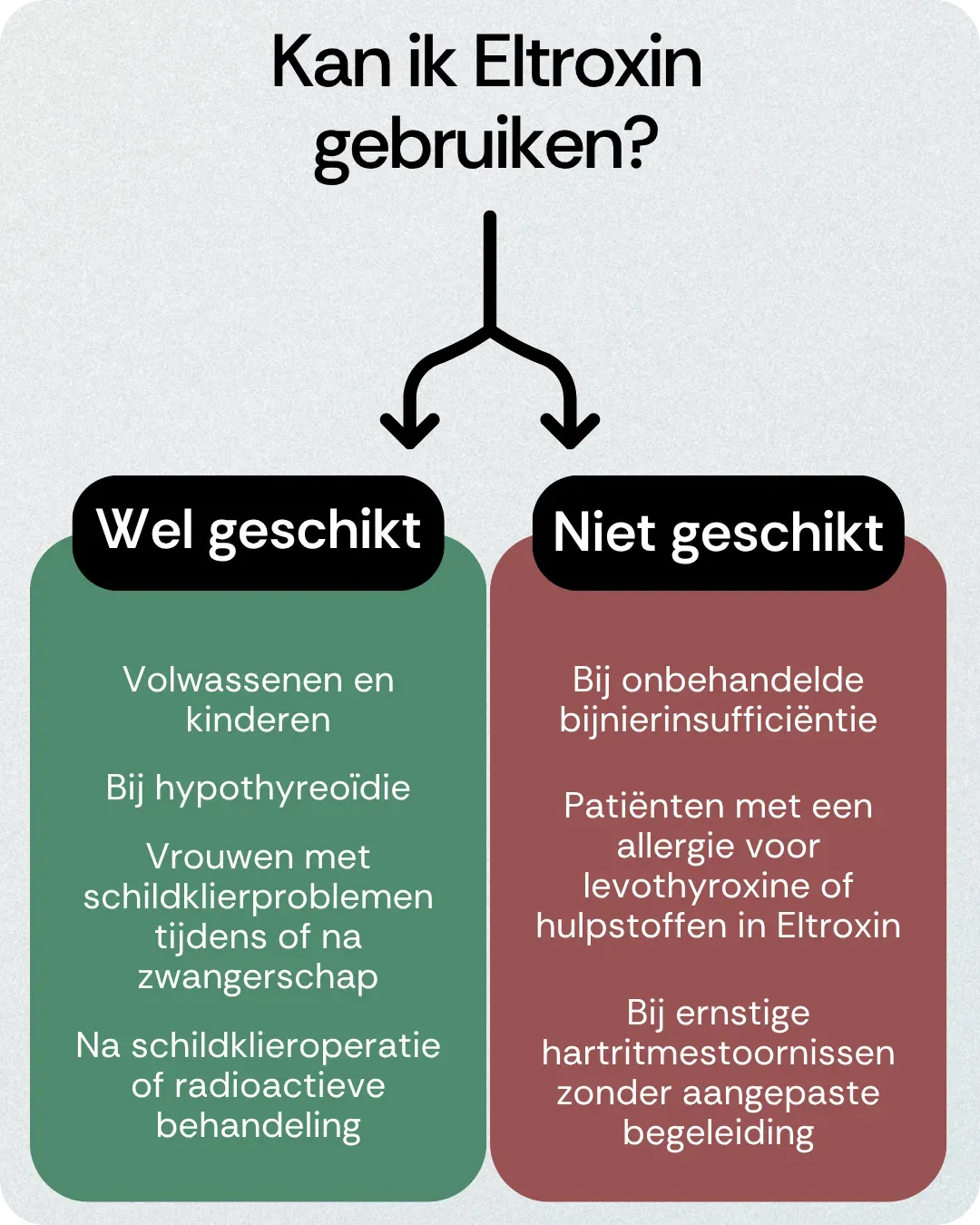 Kan ik Eltroxin gebruiken
