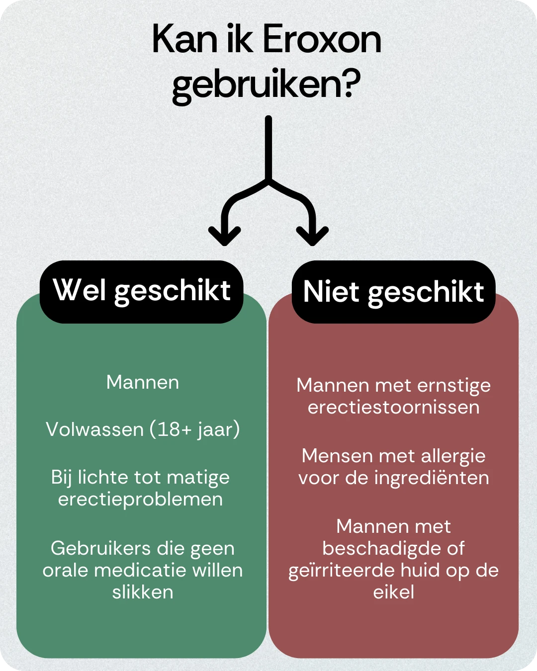 Kan ik Eroxon gebruiken