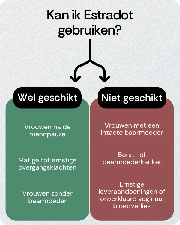 Kan ik Estradot gebruiken