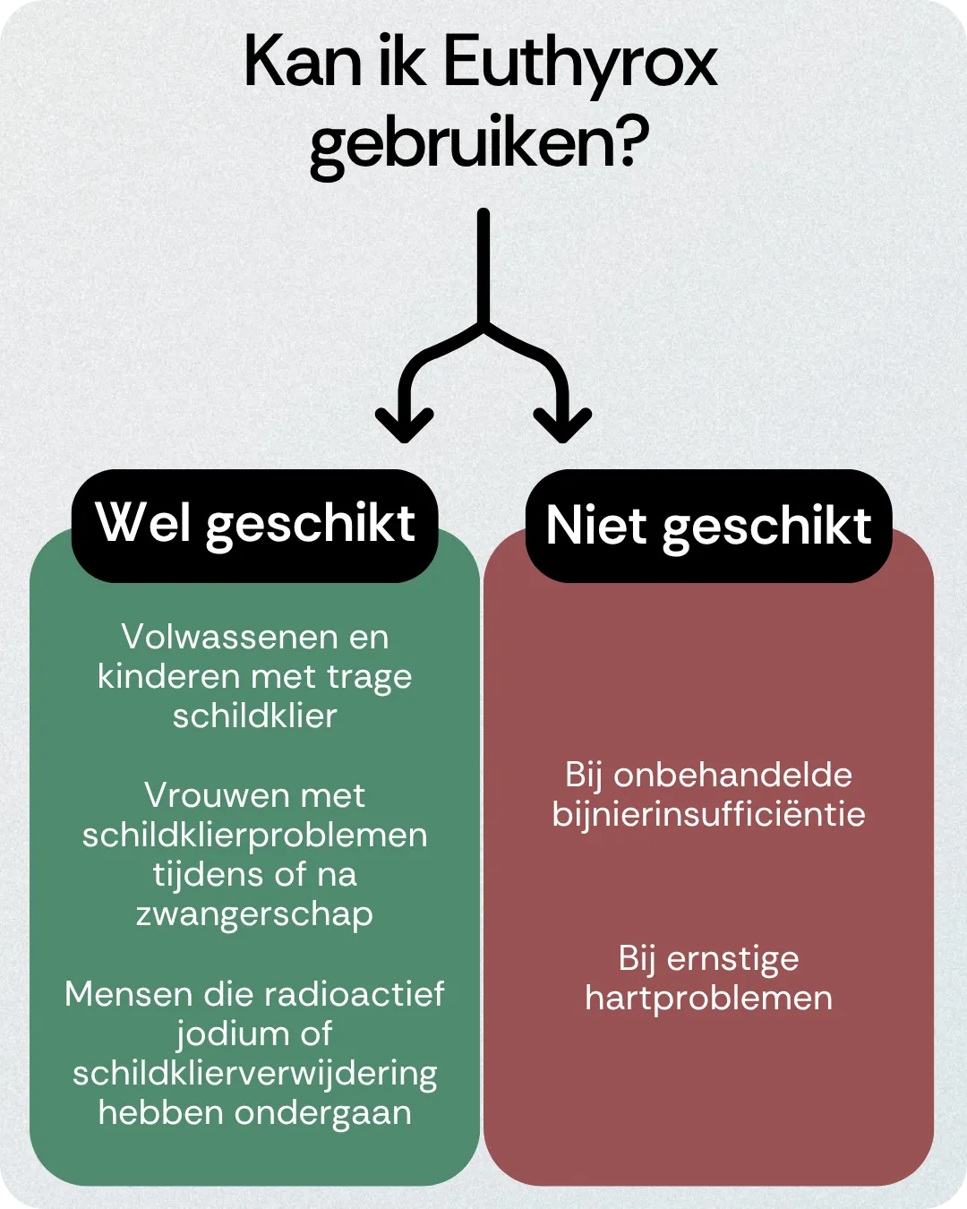 Kan ik Euthyrox gebruiken