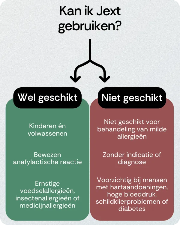 Kan ik Jext gebruiken