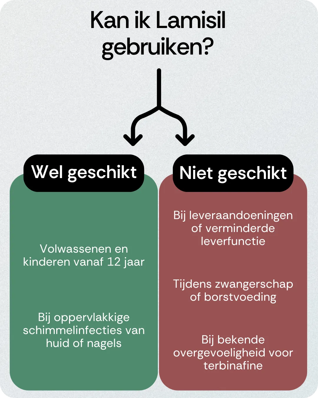 Kan ik Lamisil gebruiken