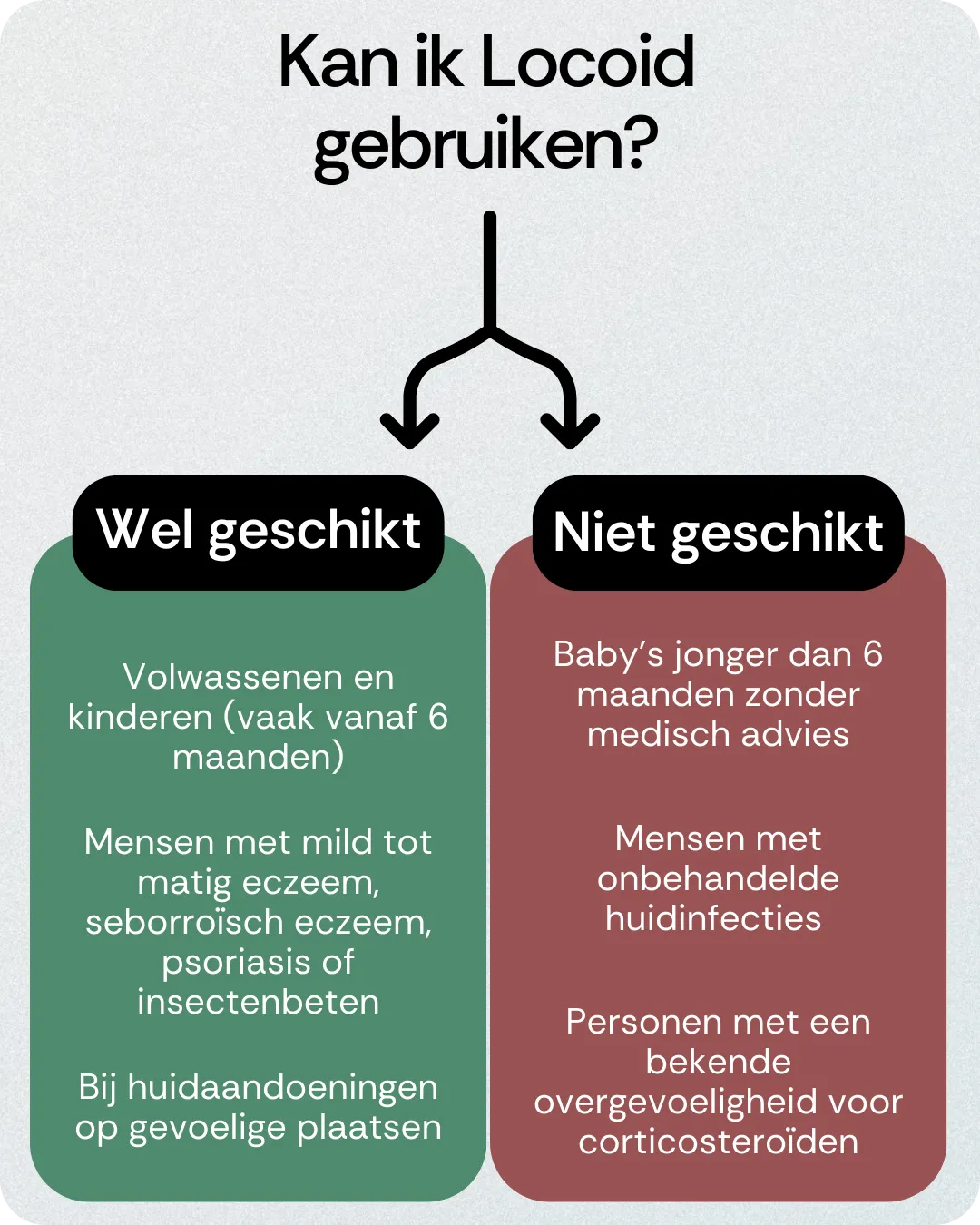 Kan ik Locoid gebruiken