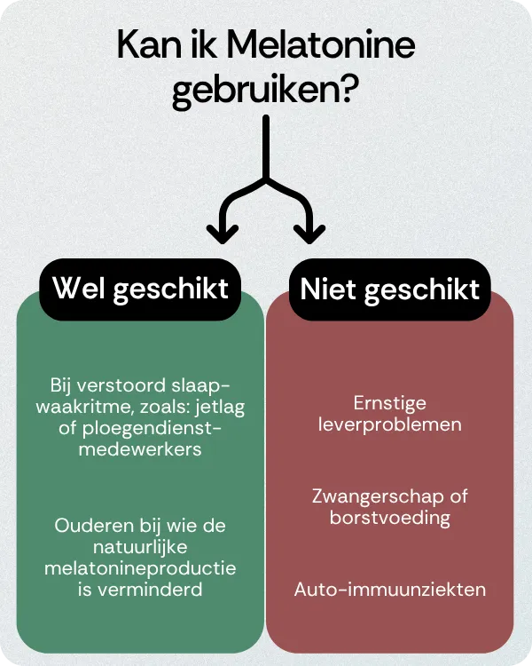 Kan ik Melatonine gebruiken