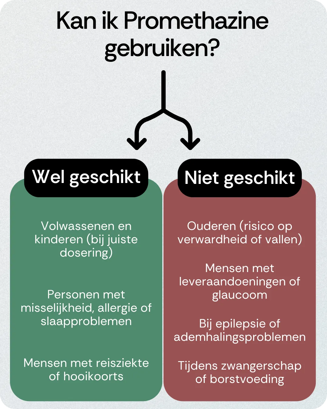 Kan ik Promethazine gebruiken