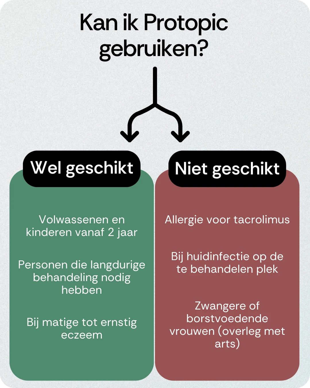 Kan ik Protopic gebruiken