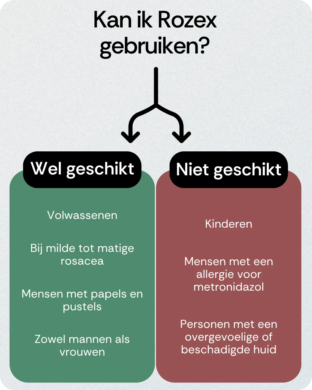 Kan ik Rozex gebruiken