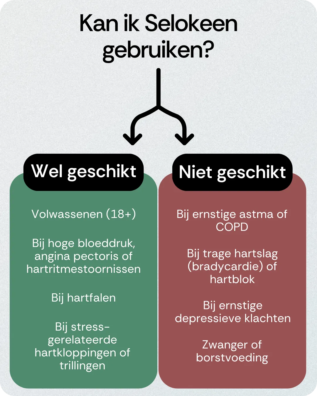 Kan ik Selokeen gebruiken