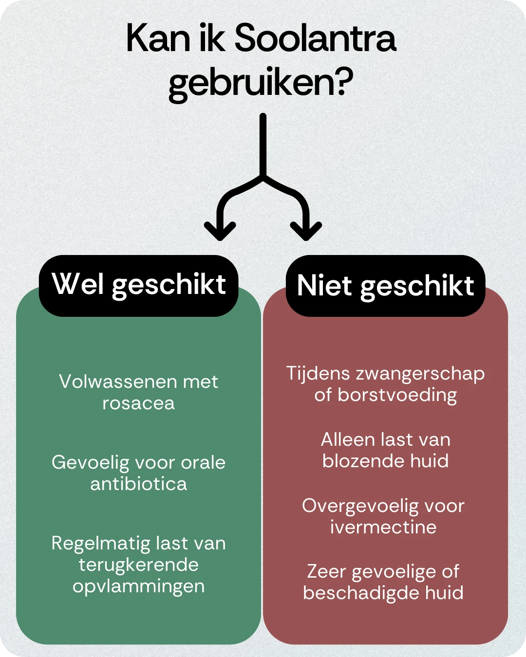 Kan ik Soolantra gebruiken