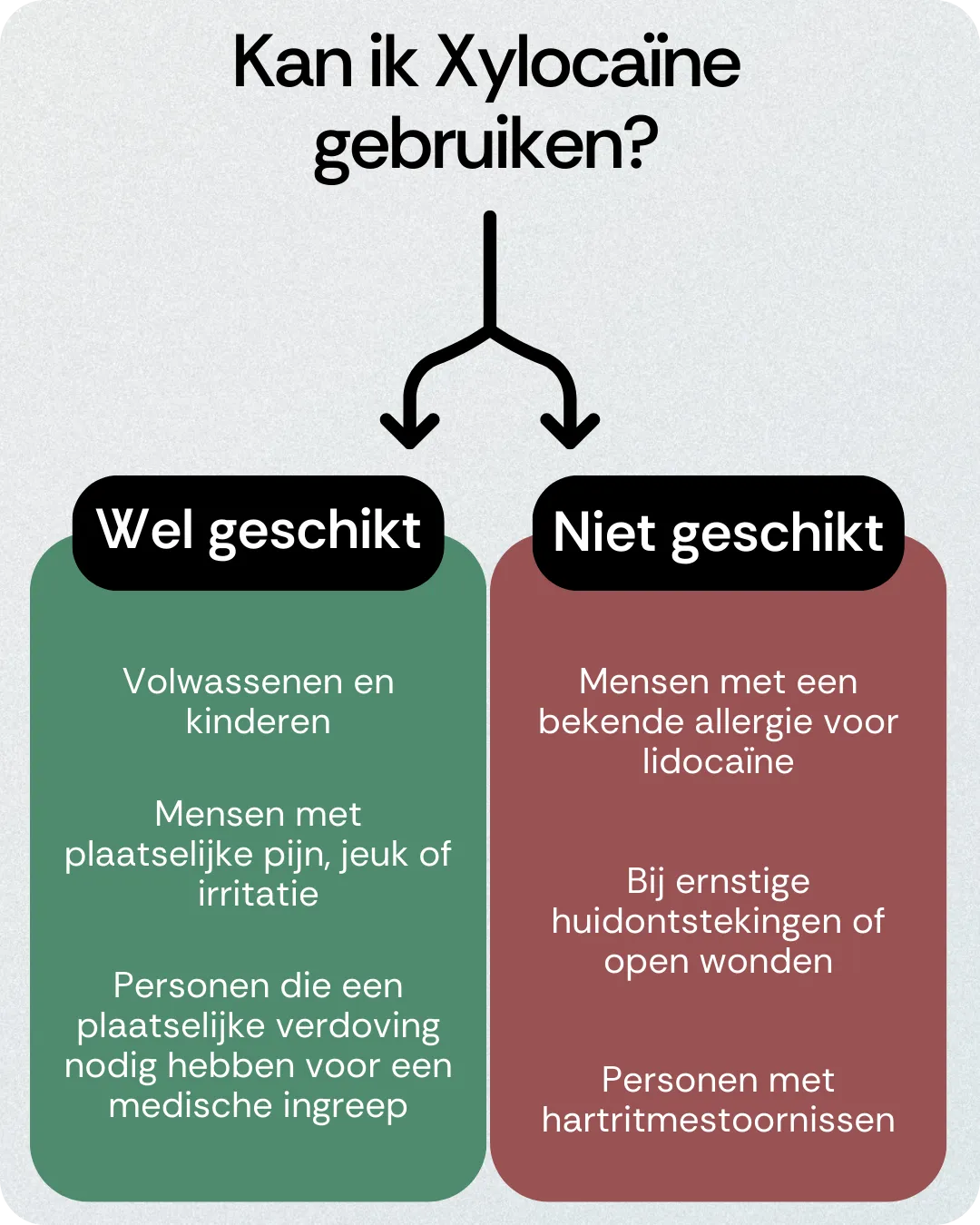 Kan ik Xylocaïne gebruiken