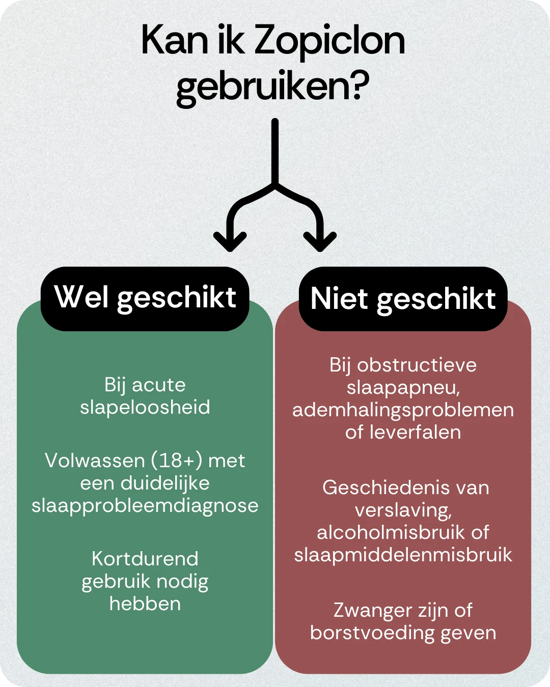 Kan ik Zopiclon gebruiken