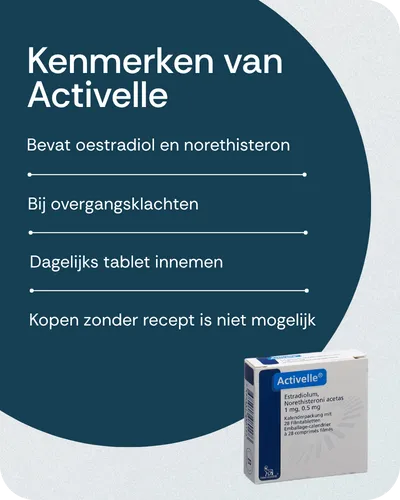 Kenmerken van Activelle
