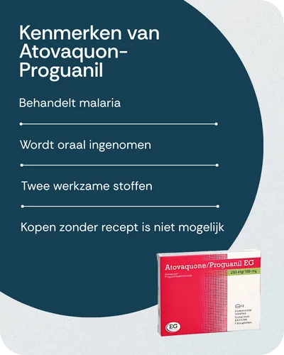 Kenmerken van Atovaquon-Proguanil