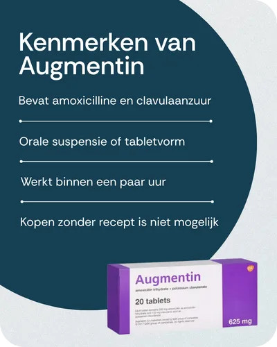 Kenmerken van Augmentin