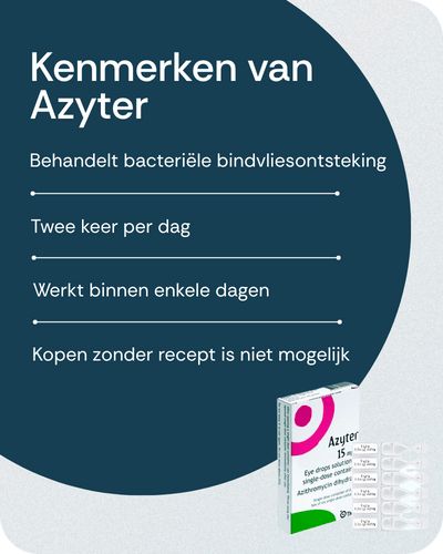 Kenmerken van Azyter