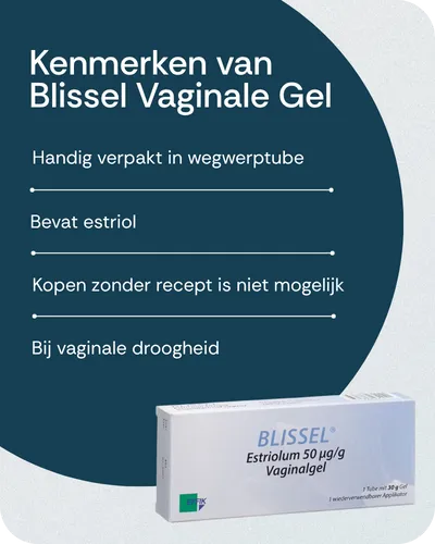 Kenmerken van Blissel Vaginale Gel