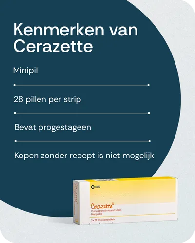 Kenmerken van Cerazette