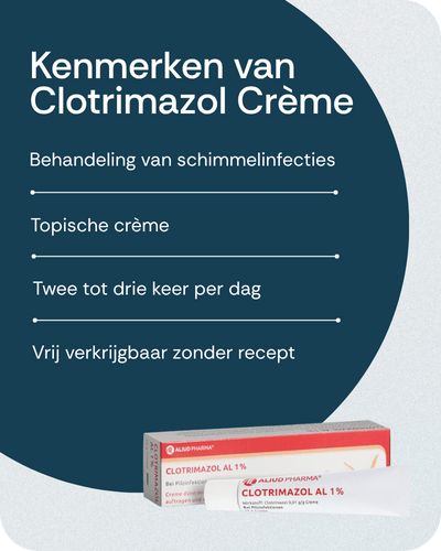 Kenmerken van Clotrimazol Crème