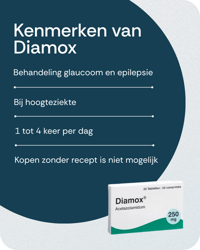 Kenmerken van Diamox
