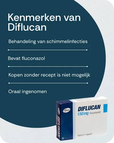 Kenmerken van Diflucan