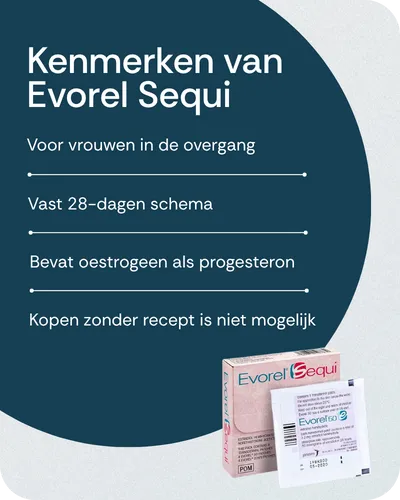 Kenmerken van Evorel Sequi