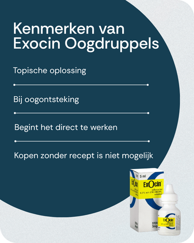 Kenmerken van Exocin Oogdruppels
