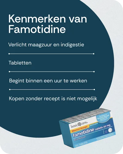 Kenmerken van Famotidine