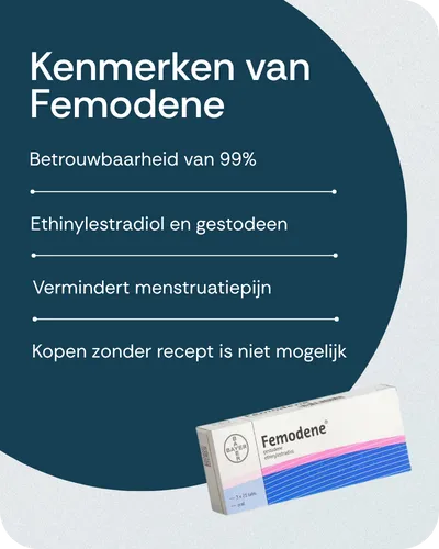 Kenmerken van Femodene