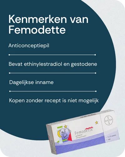 Kenmerken van Femodette