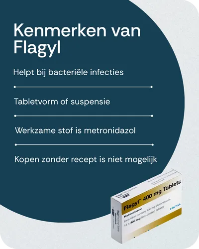 Kenmerken van Flagyl
