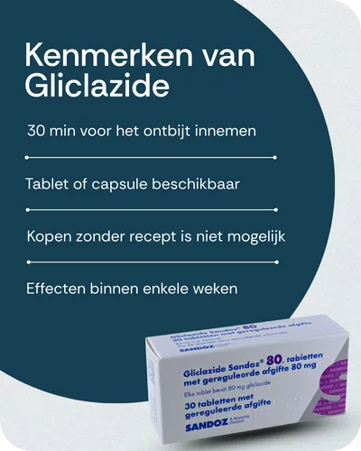 Kenmerken van Gliclazide
