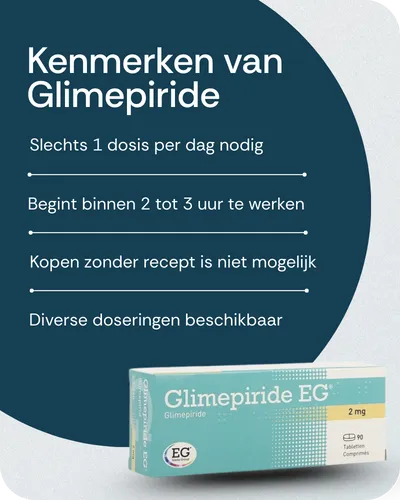 Kenmerken van Glimepiride