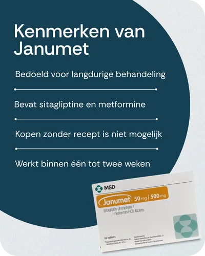 Kenmerken van Janumet