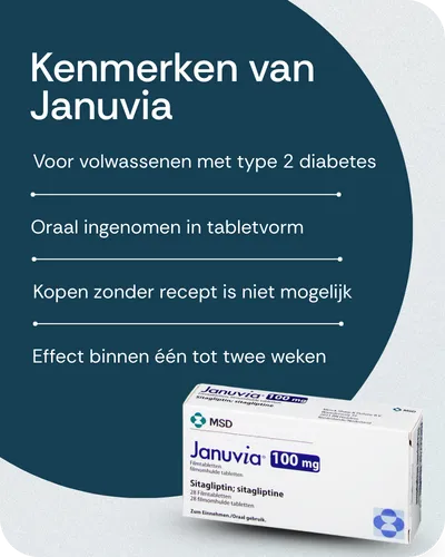 Kenmerken van Januvia