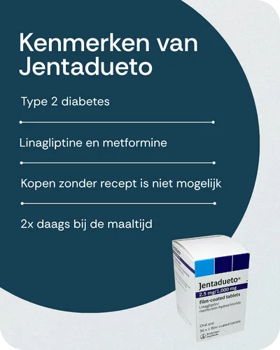 Kenmerken van Jentadueto