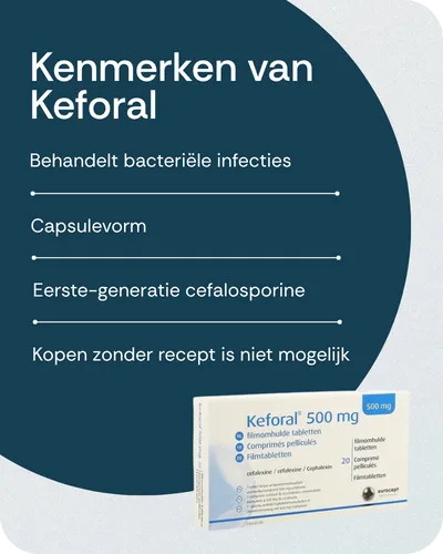 Kenmerken van Keforal
