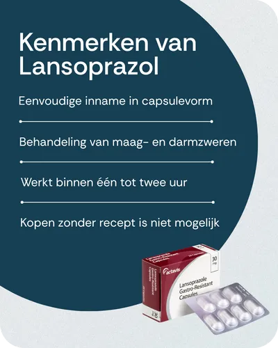 Kenmerken van Lansoprazol