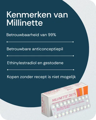 Kenmerken van Millinette