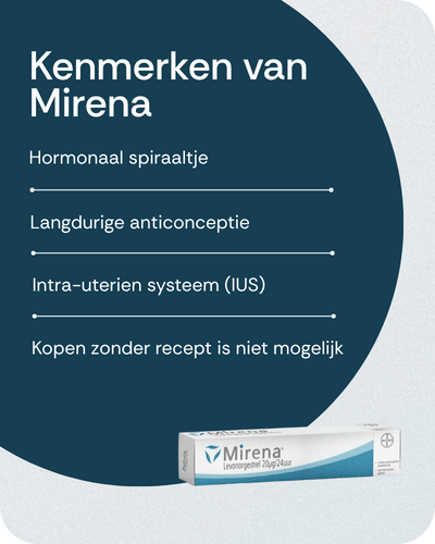 Kenmerken van Mirena