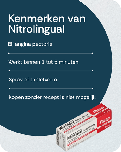 Kenmerken van Nitrolingual