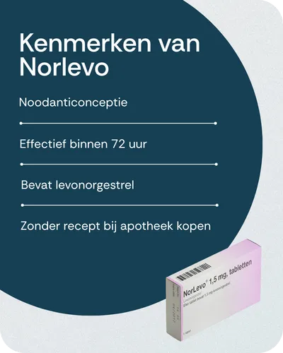 Kenmerken van Norlevo